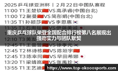 重庆乒乓球队荣登全国配合排行榜第八名展现出强劲实力与团队默契