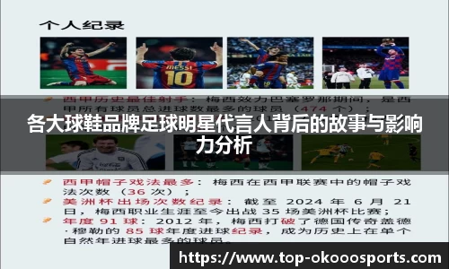 各大球鞋品牌足球明星代言人背后的故事与影响力分析